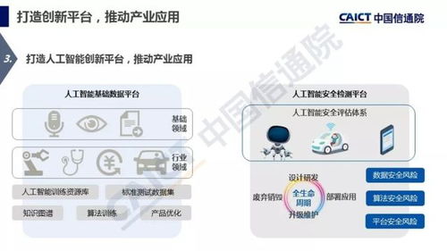 智能引領(lǐng)未來 2018年人工智能應(yīng)用軟件開發(fā)產(chǎn)業(yè)應(yīng)用全景與趨勢